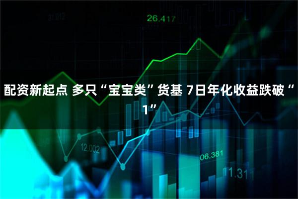 配资新起点 多只“宝宝类”货基 7日年化收益跌破“1”